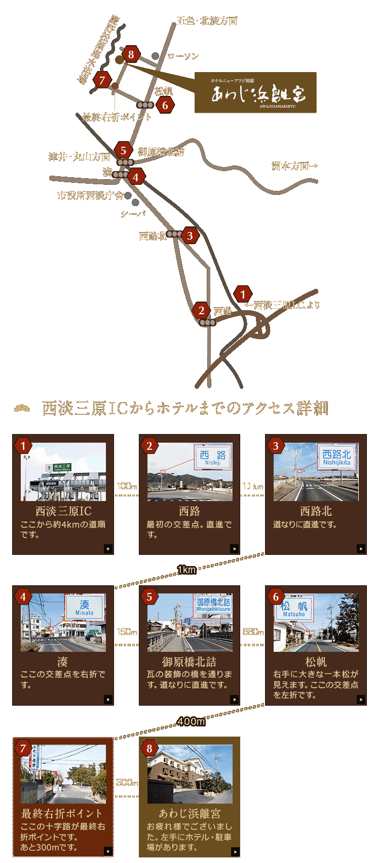 当館への道順図